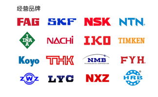 品牌不能成空殼進(jìn)口軸承企業(yè)要做好售后維護(hù)